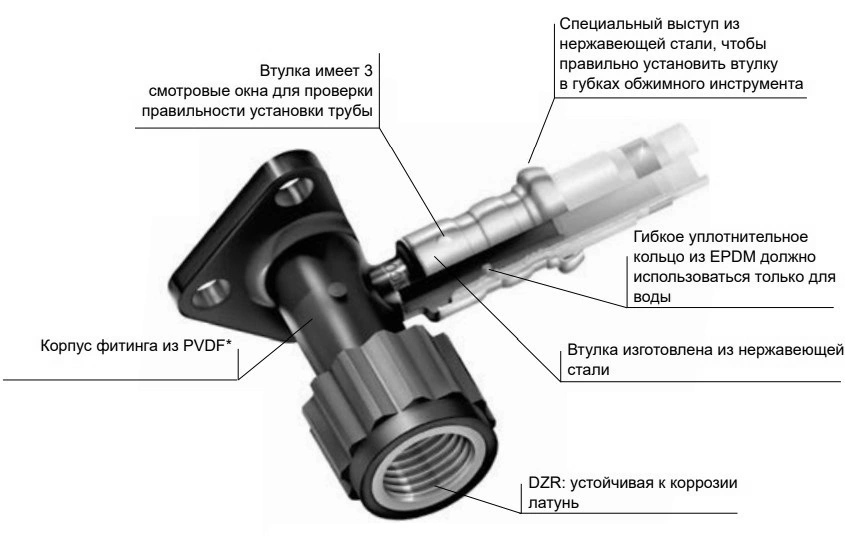 Угольник ПВДФ HENCO 5PKW 90° Дн16x1/2″ Ру16 наружная резьба/пресс, белый